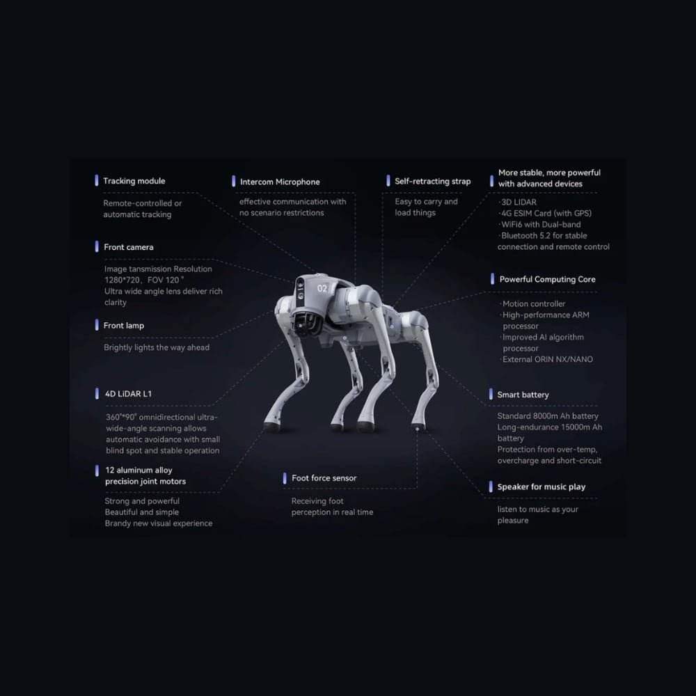 Go2 - Pro - Image 7