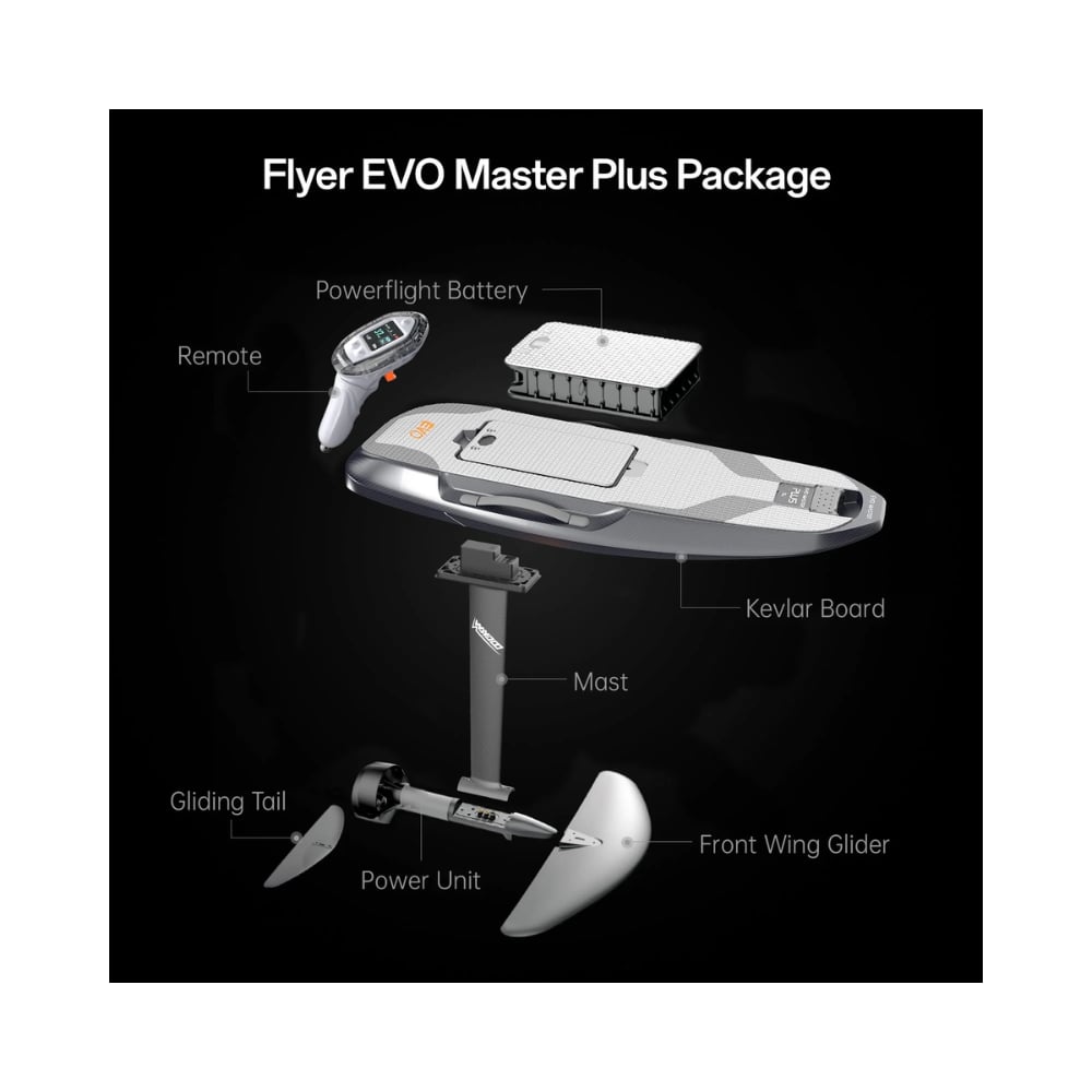 Flyer EVO Master Plus 75L eFoil - Image 9