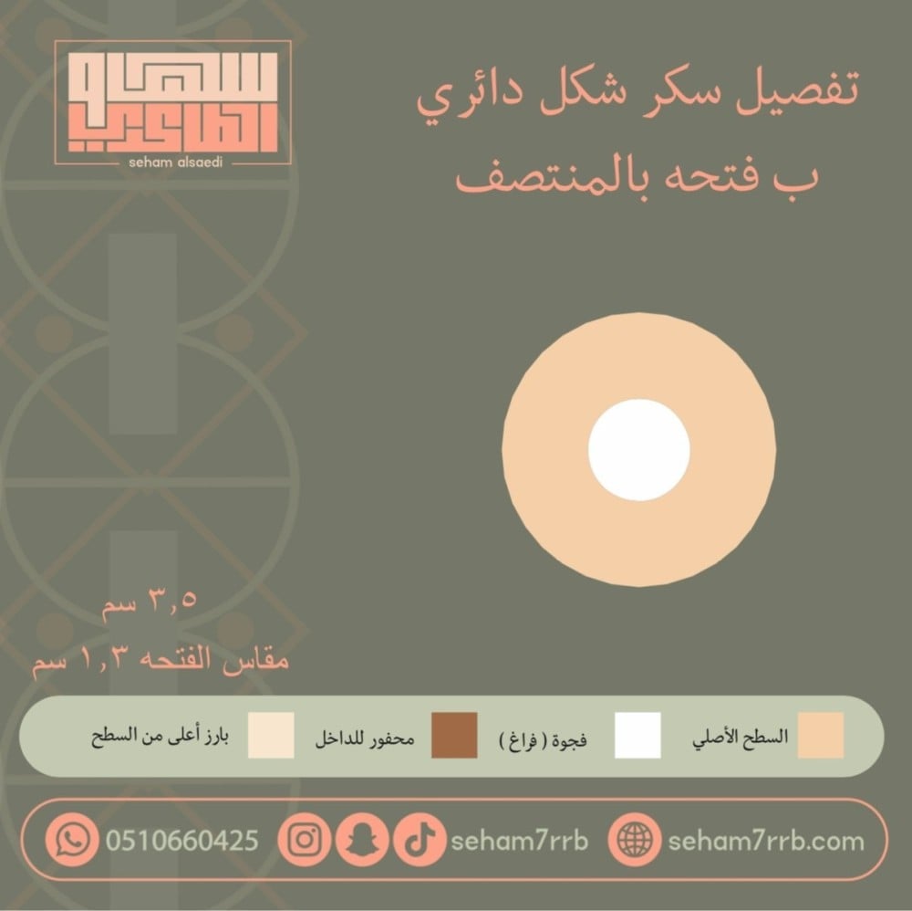 سيلكون سكر  شكل تاق  ب فتحه بالنصف - صورة 2