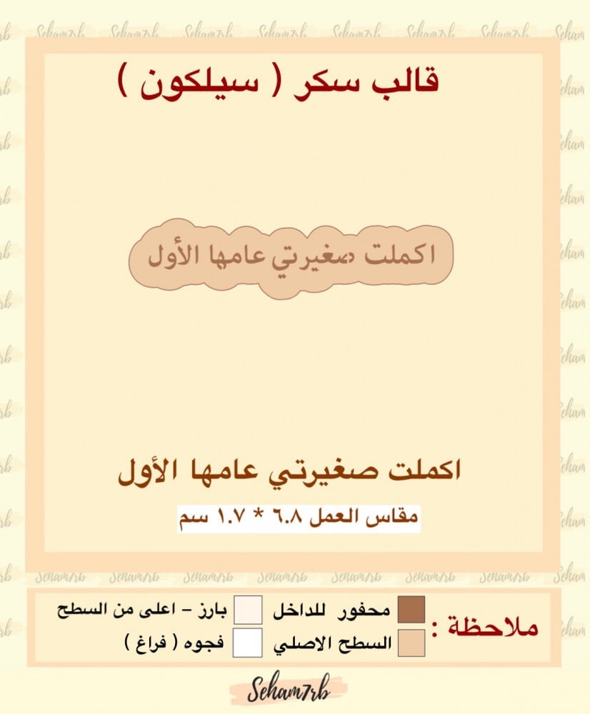 اكملت صغيرتي عامها الأول - صورة 1