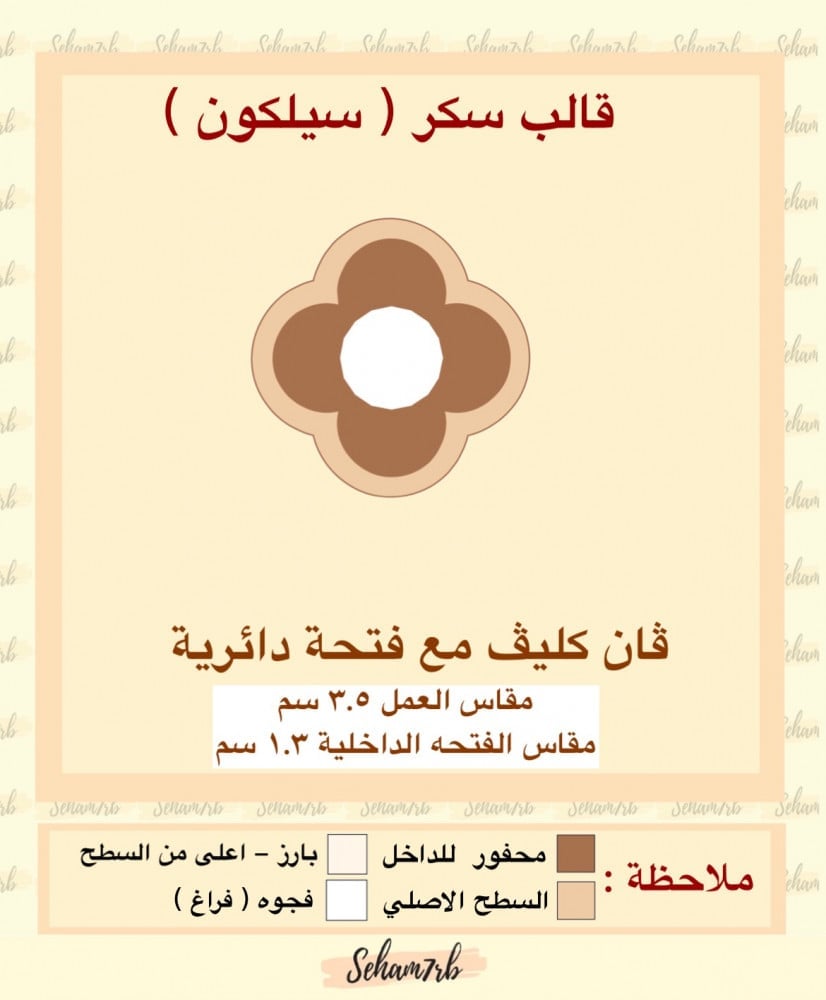 ڤان كليڤ مع فتحة دائرية - صورة 1