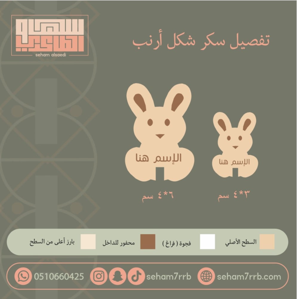 سيلكون سكر شكل ارنب - صورة 1