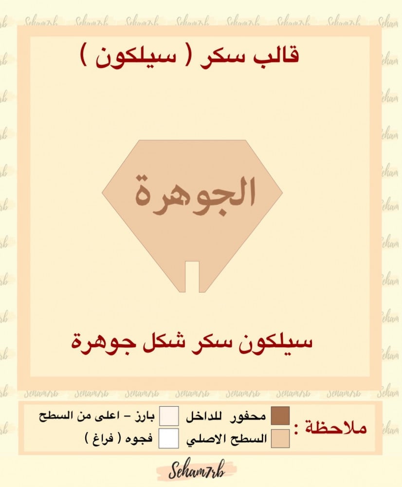 سيلكون سكر شكل جوهرة - صورة 1