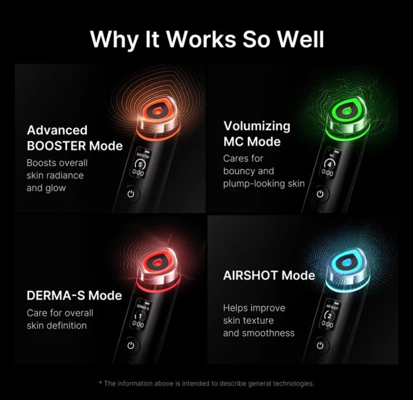 Medicube booster pro black - Image 4