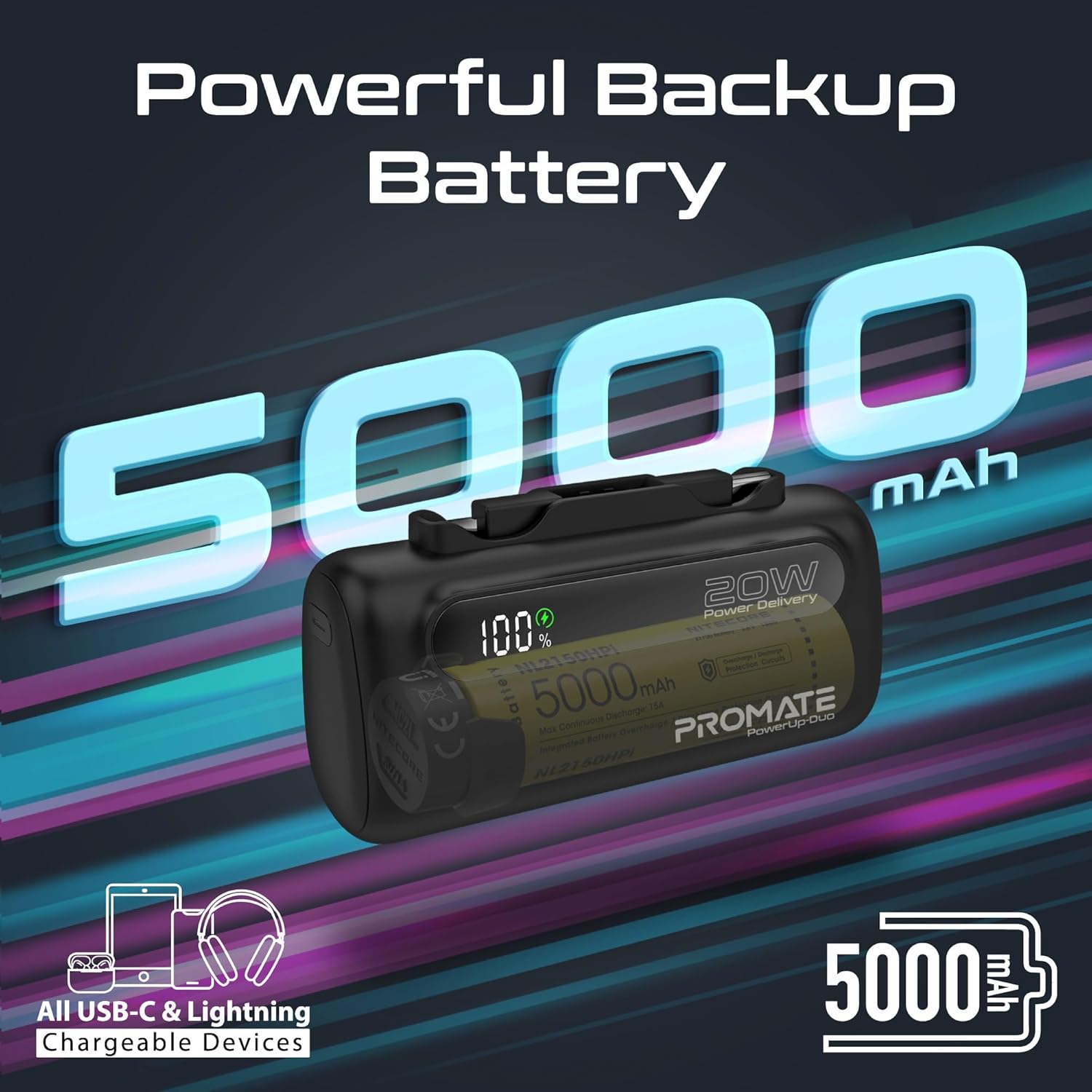 باور بانك 5000 بقوه 20 واط  - بروميت - صورة 2