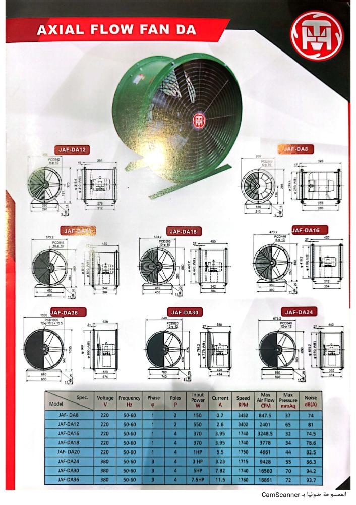 AXIAL FLOW FAN DA مراوح شفط  ماطور داخلي - صورة 7