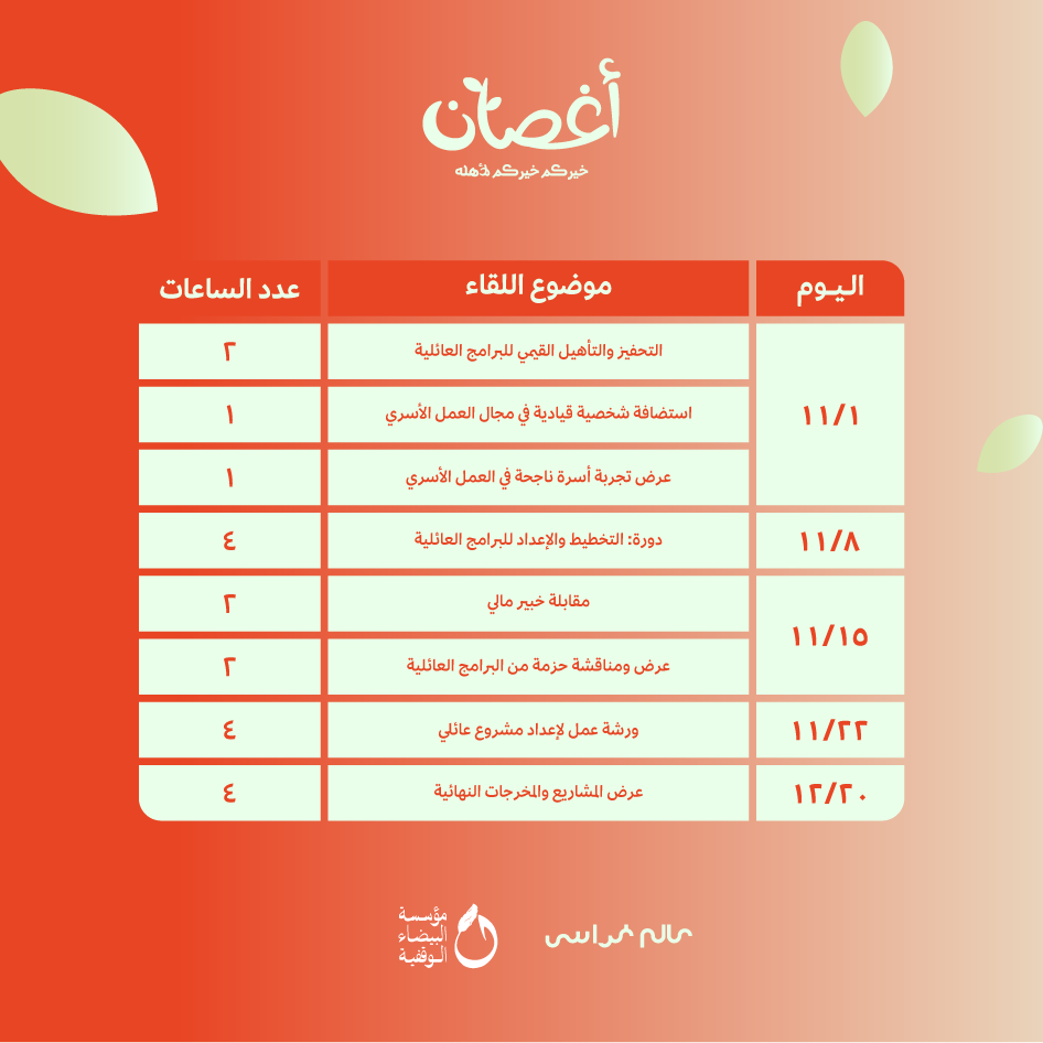 أغصان - صورة 3