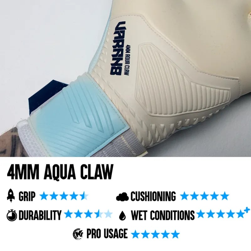 KS VARAN8 CHAMP NC Aqua - Image 3