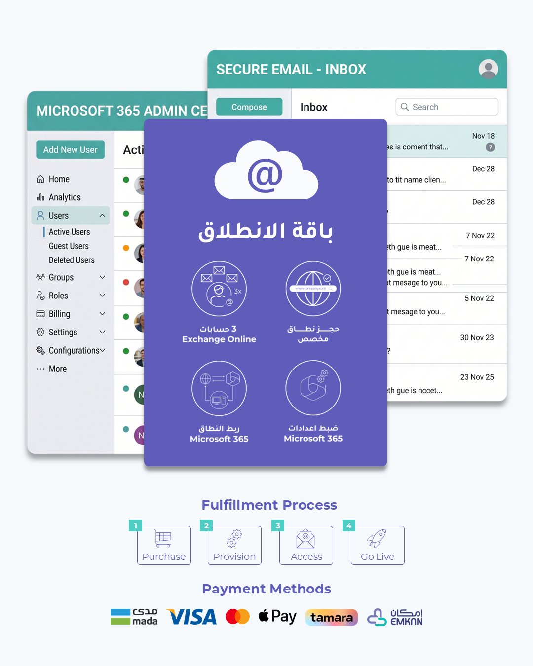 باقة الانطلاق | حجز نطاق و3 حسابات بريد مايكروسوفت 365 - صورة 1