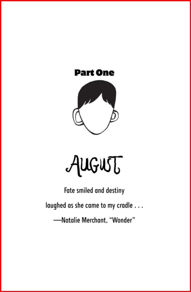 Wonder - صورة 6
