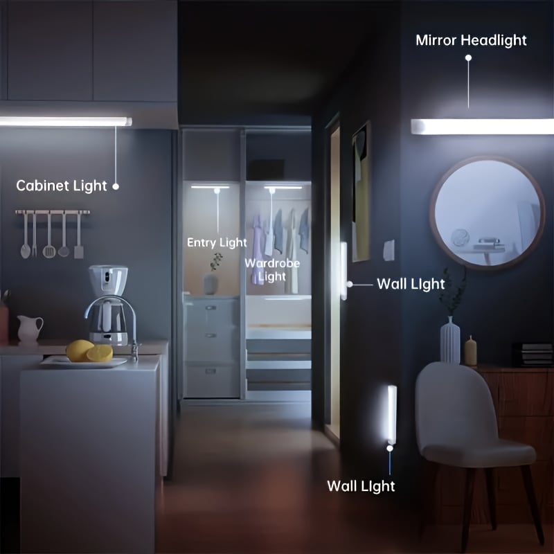 شريط ليد 4 وات USB LED  - صورة 3