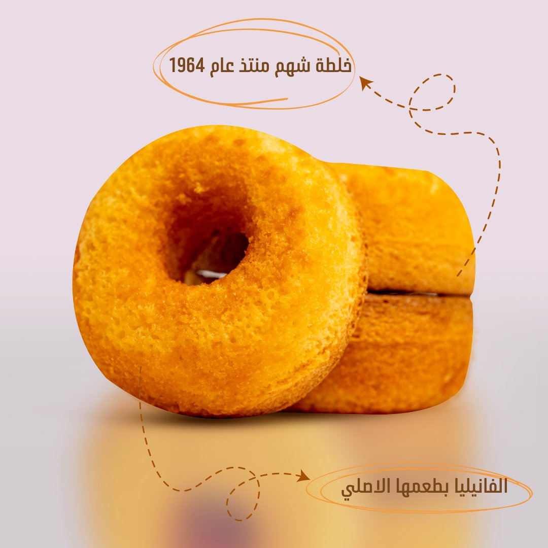 كيك ميني بالفانيليا كرتون  - صورة 2