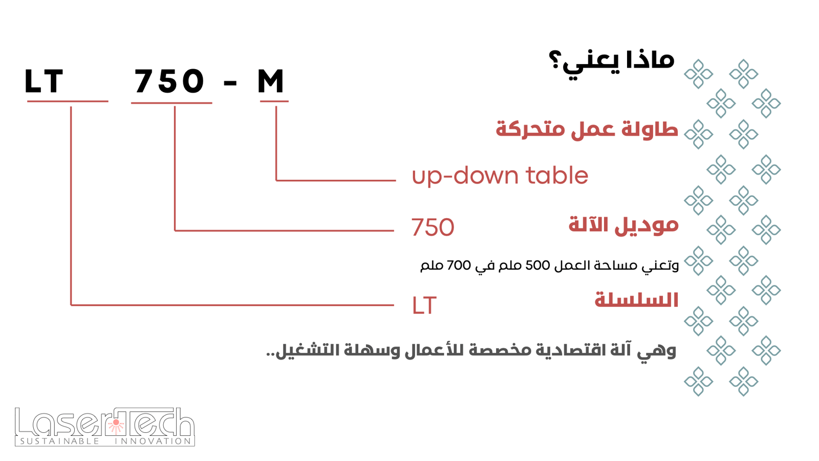 آلة القص والحفر بالليزر 750 - نسخة اقتصادية - صورة 4