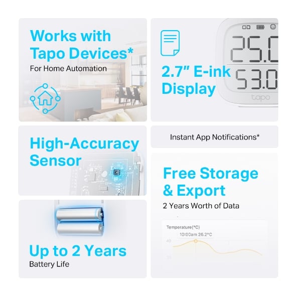 مستشعر درجة الحرارة والرطوبة الذكي | Smart Temperature & Humidity Monitor - صورة 2