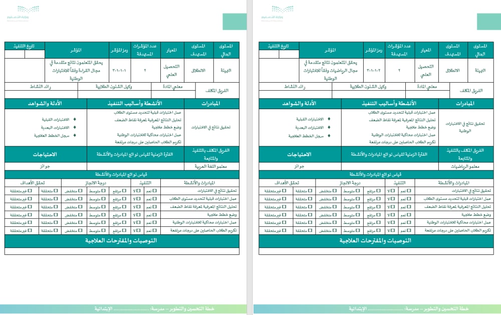 خطة التحسين والتطوير وفق معايير التقويم الذاتي و الاعتماد المدرسي (ابتدائي) - صورة 4