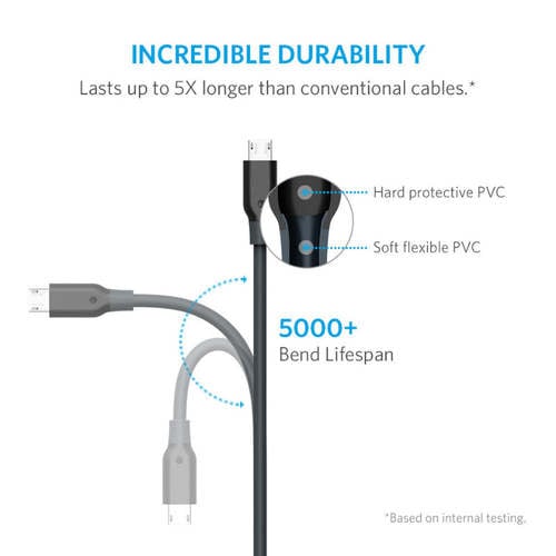 Anker Powerline, Micro Usb Cable 3Ft No.1399E - Image 2