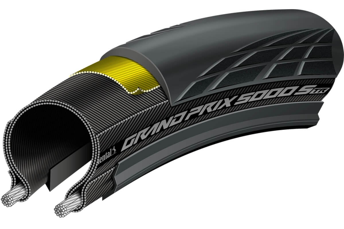 Continental Grand Prix 5000 TR  Folding Tyre Balck - Image 1