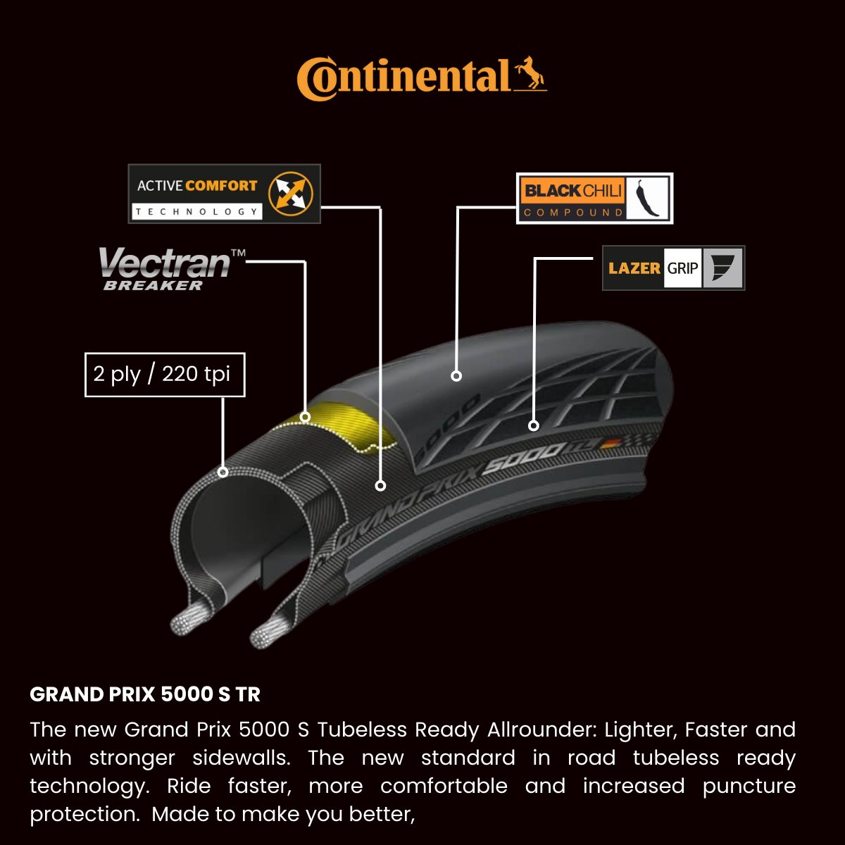 Continental Grand Prix 5000 TR  Folding Tyre Balck - Image 2