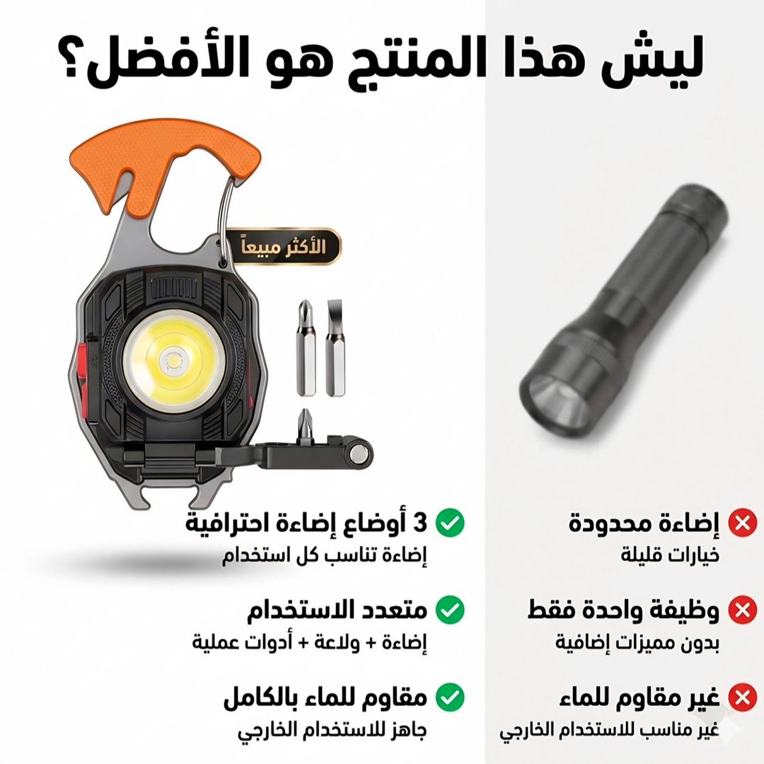 أداة طوارئ متعددة (كشاف + قاطع + ولاعة) - صورة 1