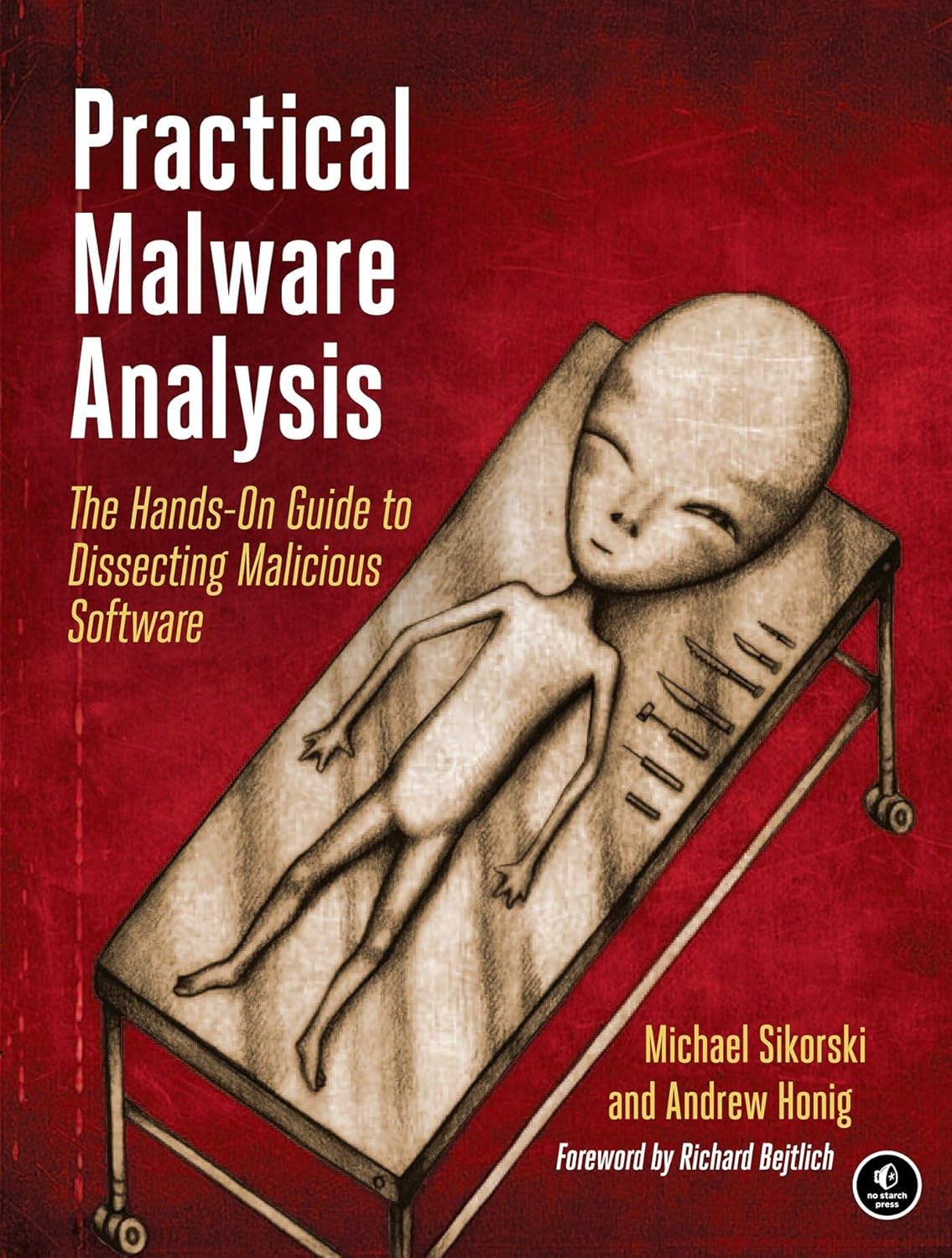Practical Malware Analysis - Image 1
