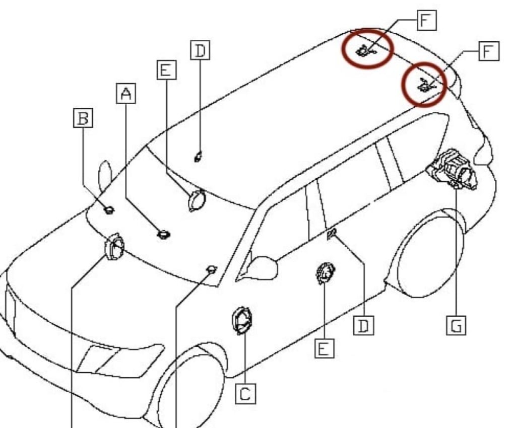 سماعات بوز خلفيه باترول/ إنفينتي QX80 - صورة 2