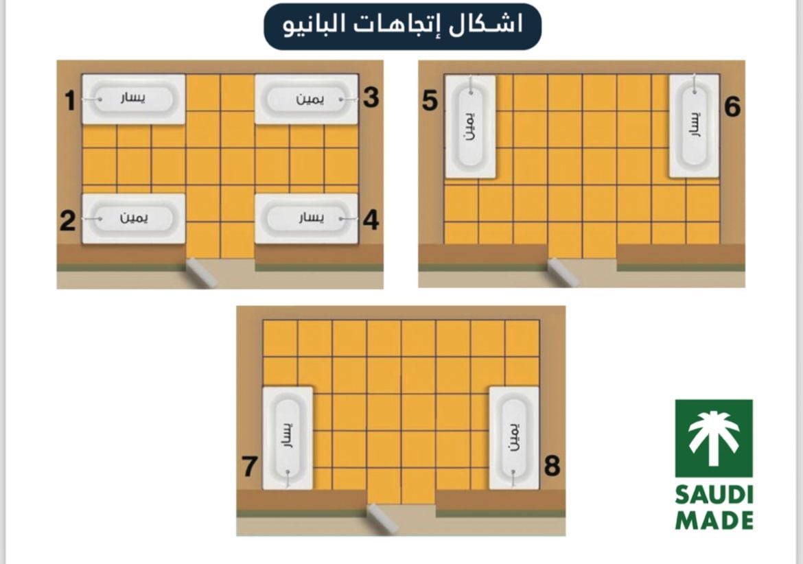 بانيو اكليريك- متوفر بعدة مقاسات ياتي مع جانب كبير وجانب صغير - صورة 3