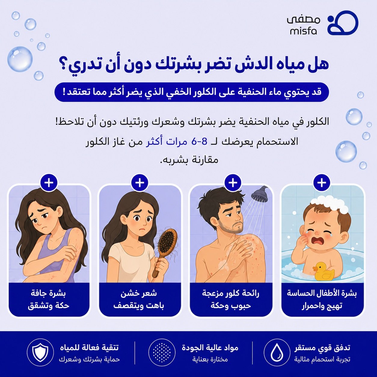 رأس دش بفلتر مدمج - صورة 6