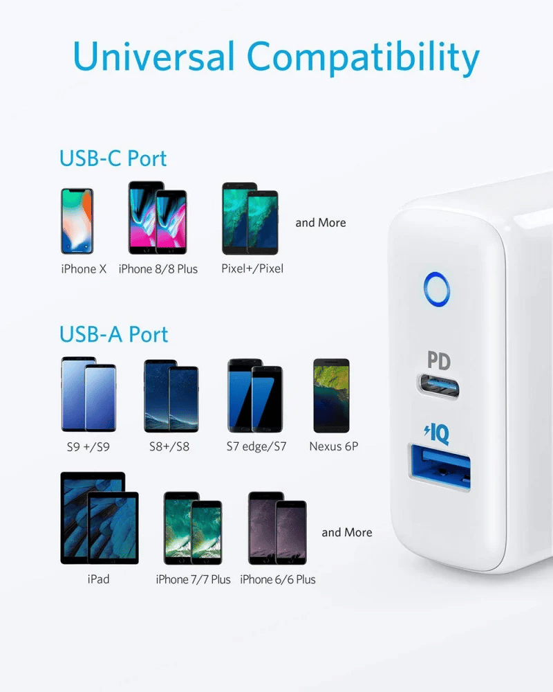 شاحن جداري باور بورت بقوة 35 واط بمنفذ تايب سي ومنفذ USB - انكر - صورة 3