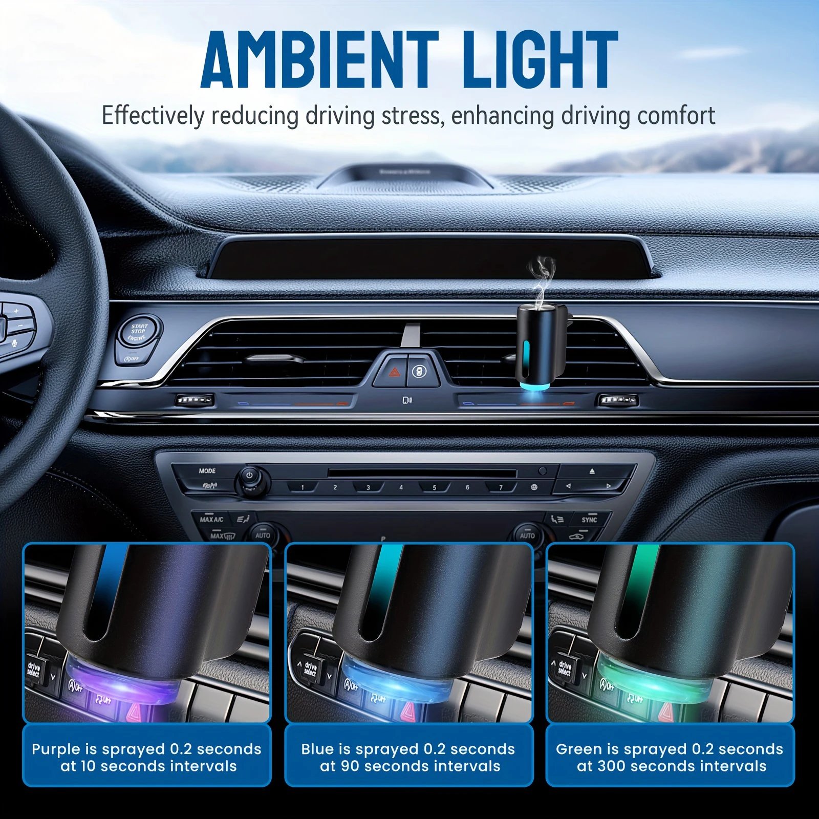 Car Air Freshener Electric Auto Aroma Diffuser Car Air Vent Essential Oil Mist Humidifier Fragrance Diffuser Aromatherapy - Image 1