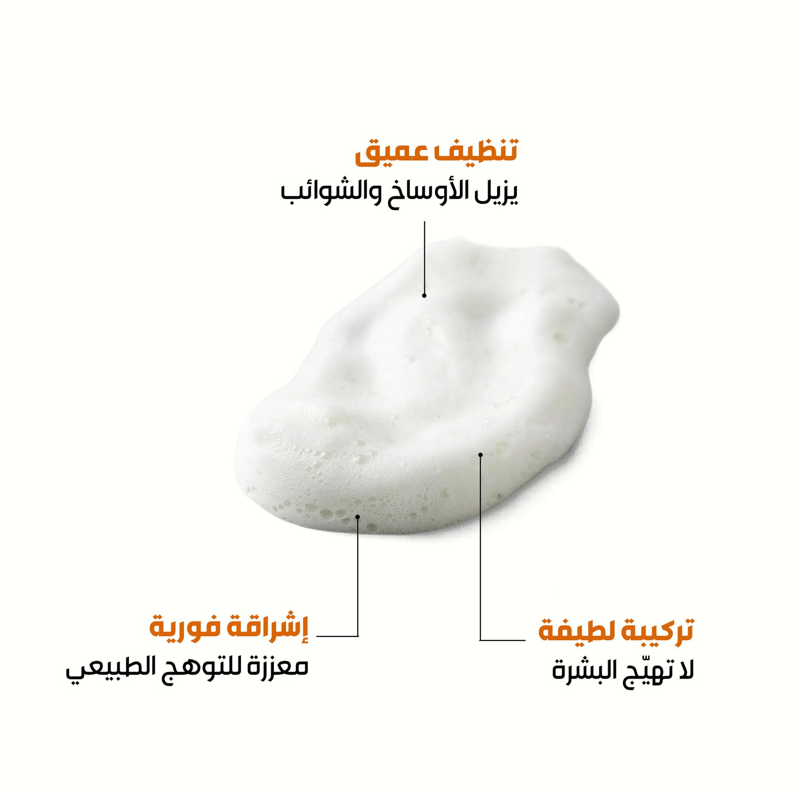 RELIEVE FOAM FACIAL WASH 200 ML - Image 5