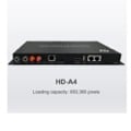 HD A4l كنترول شاشه - صورة 1