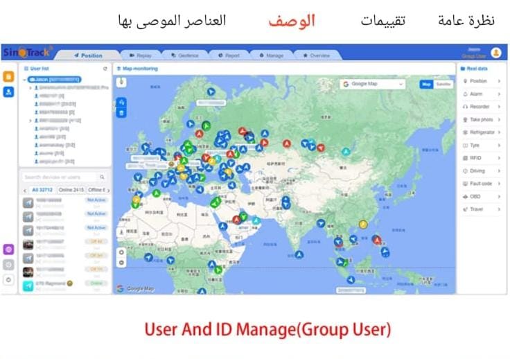 جهاز تعقب صغير الحجم  ST903  - Image 7