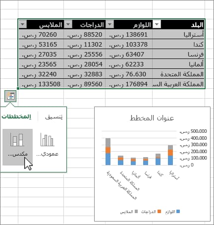 رفع بيانات اكسل - صورة 1