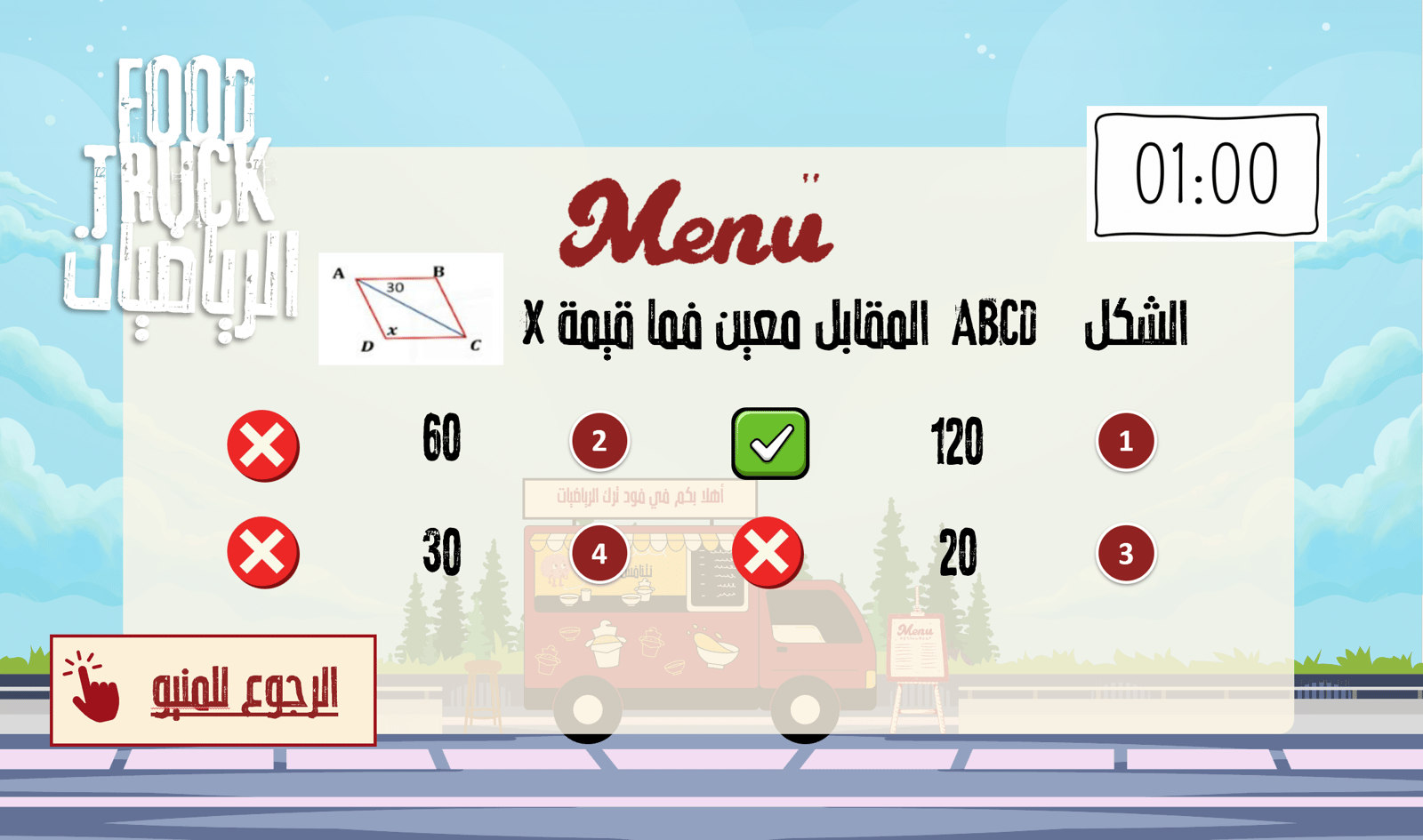 استراتيجية الفود ترك - صورة 3