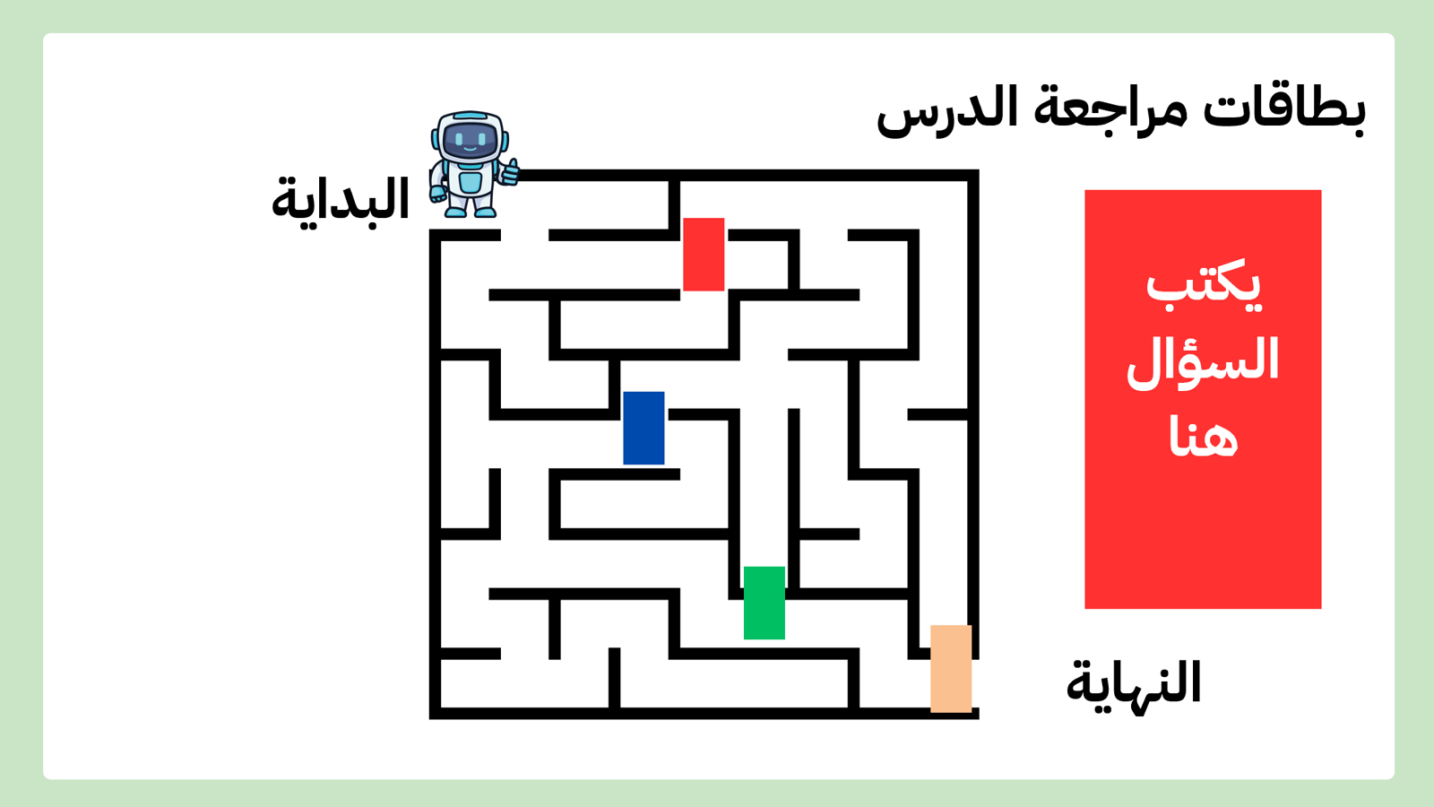 استراتيجية بطاقات الدخول الابداعية ( مراجعة الدرس ) - Image 2