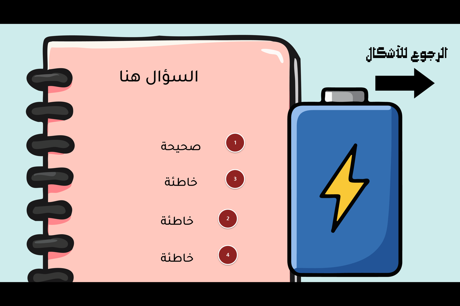 استراتيجية آلة الاستذكار لمراجعة الدروس - Image 2