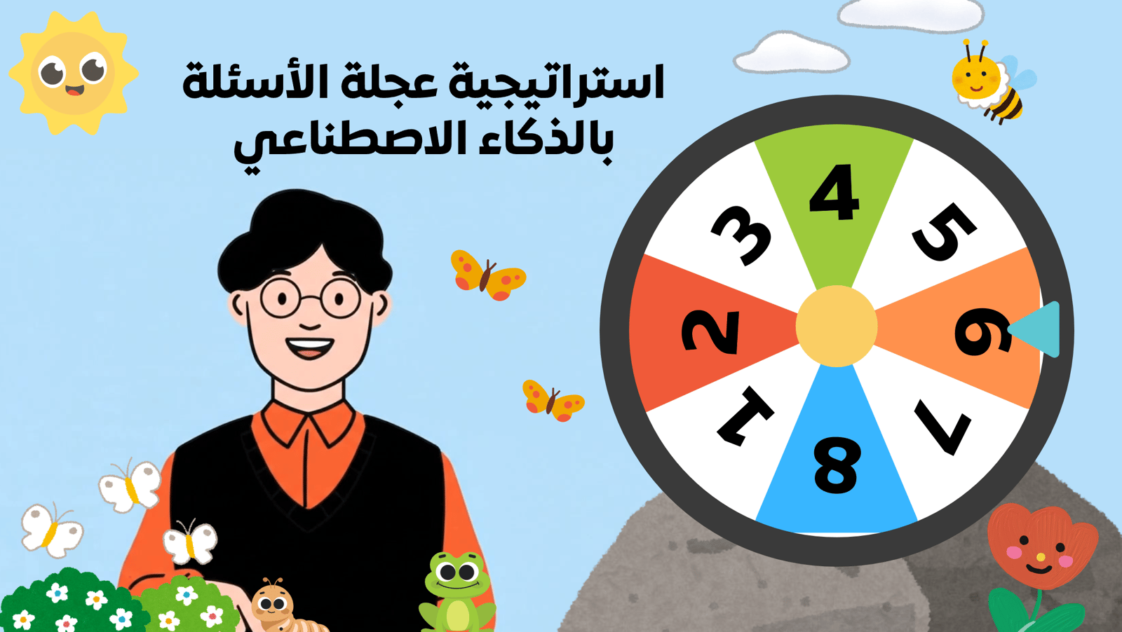 استراتيجية دوران العجلة - Image 1