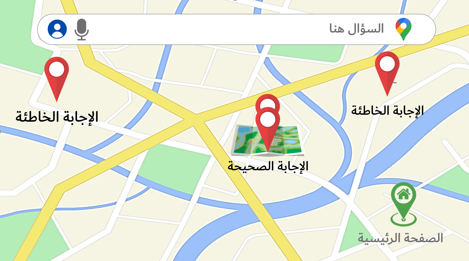 استراتيجية قوقل ماب - صورة 2