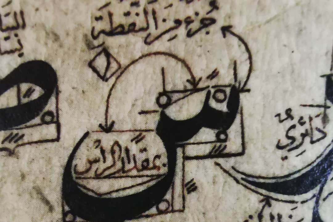 لوحة مفردات خط النسخ - صورة 2