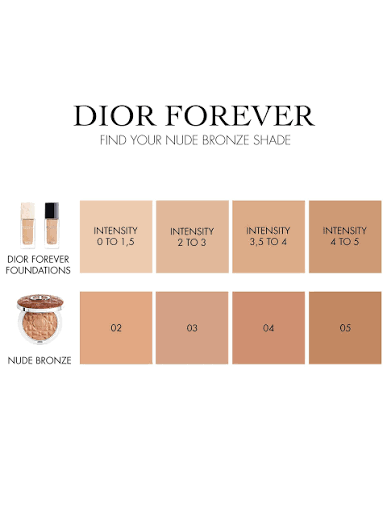 Dior Forever Nude Bronzer Glow Powder - صورة 4