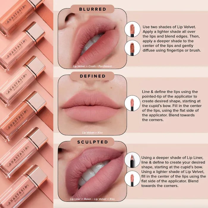Anastasia Beverly Hills  Lip Velvet Liquid Lipstick - Image 5