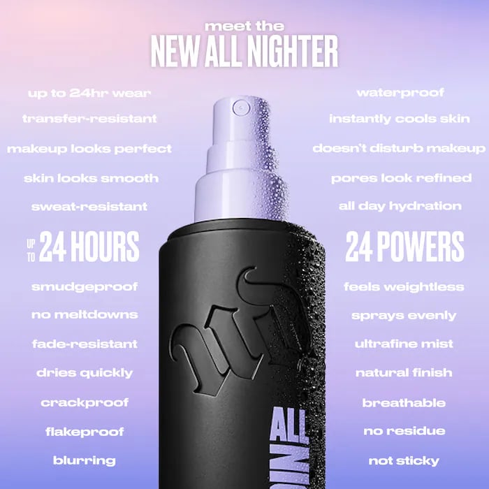 Urban Decay  Mini All Nighter Setting Spray Duo Set - Image 6