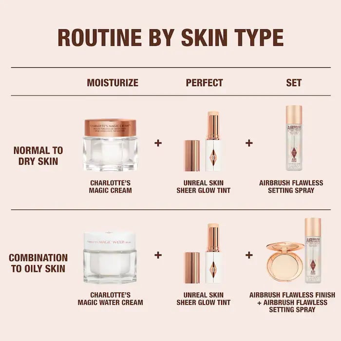 Charlotte Tilbury Unreal Skin Sheer Glow Tint Hydrating Foundation Stick fair 1 - صورة 11
