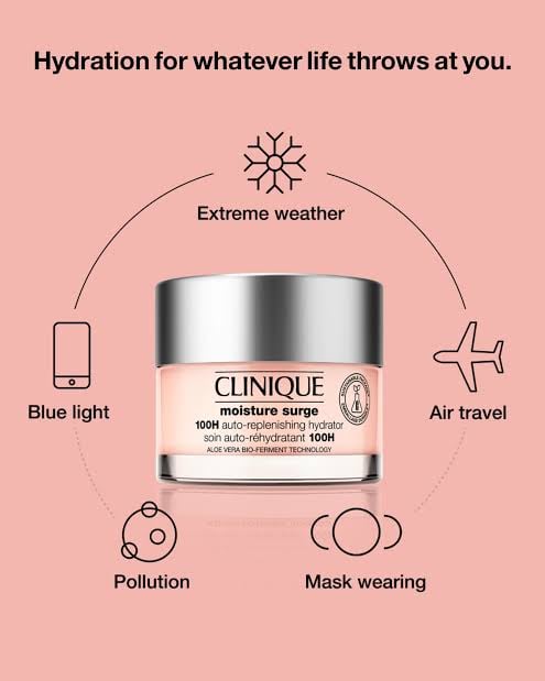 Clinique Moisture Surge™ 100H Auto-Replenishing Hydrator - Image 4