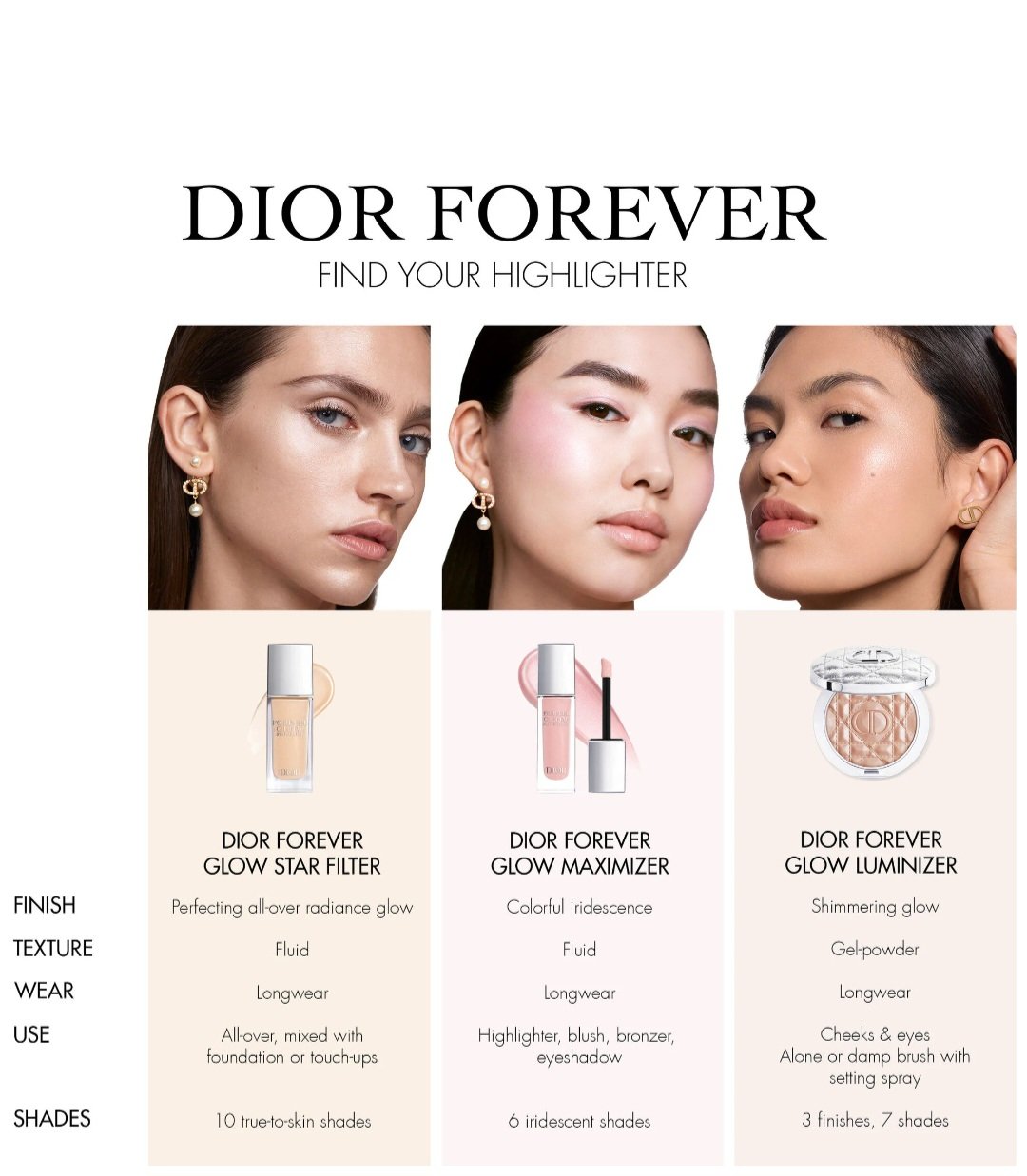 DIOR  Forever Glow Luminizer Highlighter - صورة 3