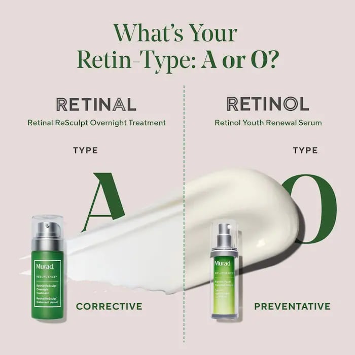 Murad Retinol Youth Renewal Serum 15 ml - صورة 5