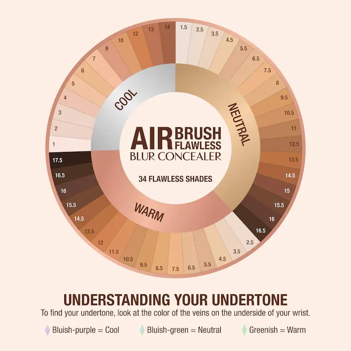 Charlotte Tilbury  Airbrush Flawless Crease-Proof Long-Wear Blur Concealer with Hyaluronic Acid - Image 7