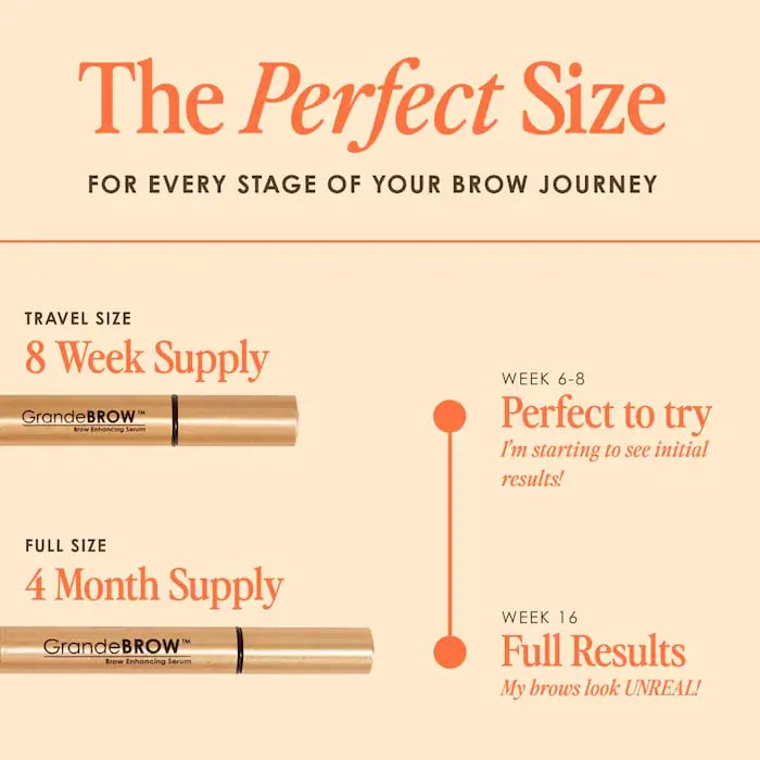Grande Cosmetics Mini GrandeBROW Brow Enhancing Serum - Image 6