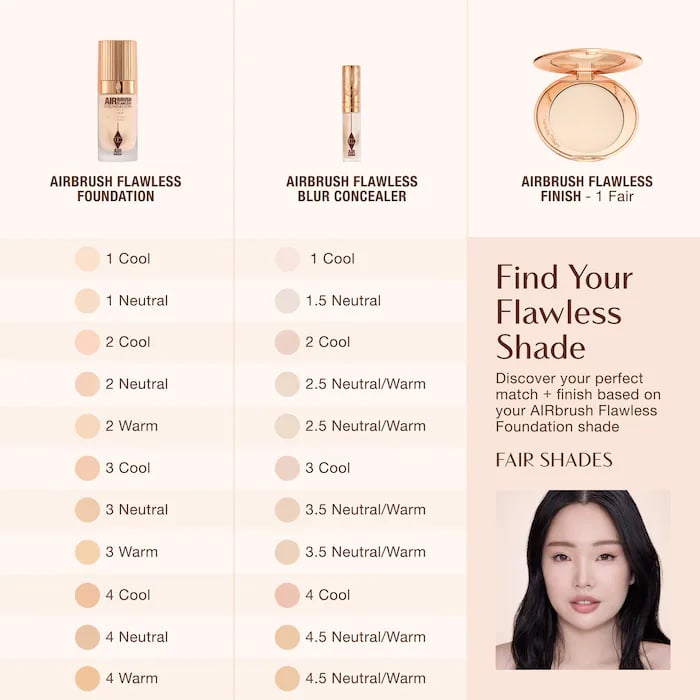 Charlotte Tilbury  Airbrush Flawless Crease-Proof Long-Wear Blur Concealer with Hyaluronic Acid - Image 12