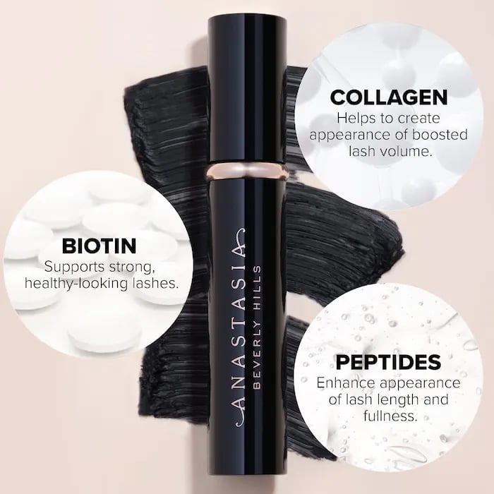 Anastasia Beverly Hills Mini Lash Sculpt Lengthening & Volumizing Mascara - Image 8